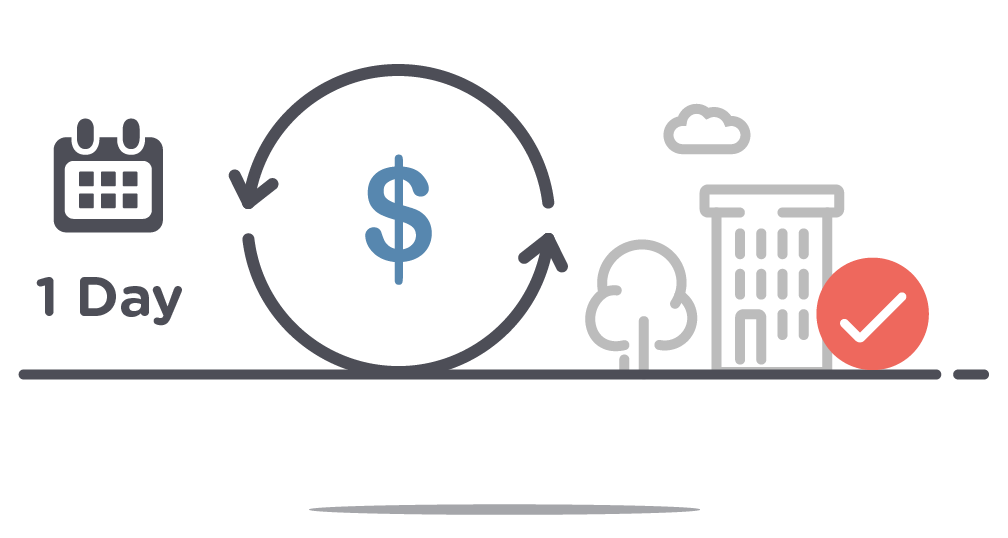 Third step in Localgov Tax and Fee Administration, receives payments always in under one day