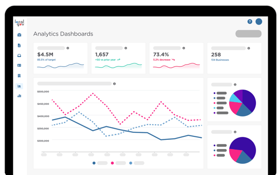 Localgov | Local Government Tax & Fee Administration Analytics Dashboards