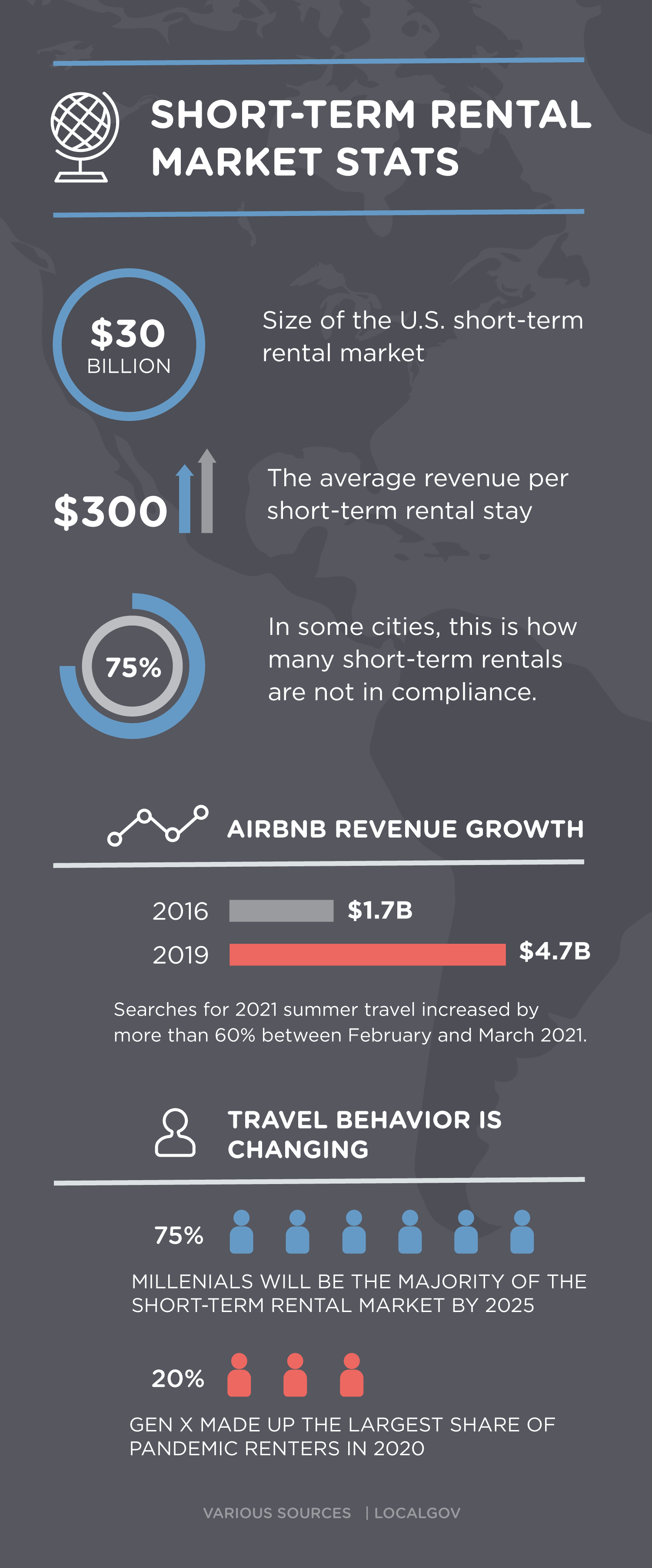 STR-Pillar-Infographic-2